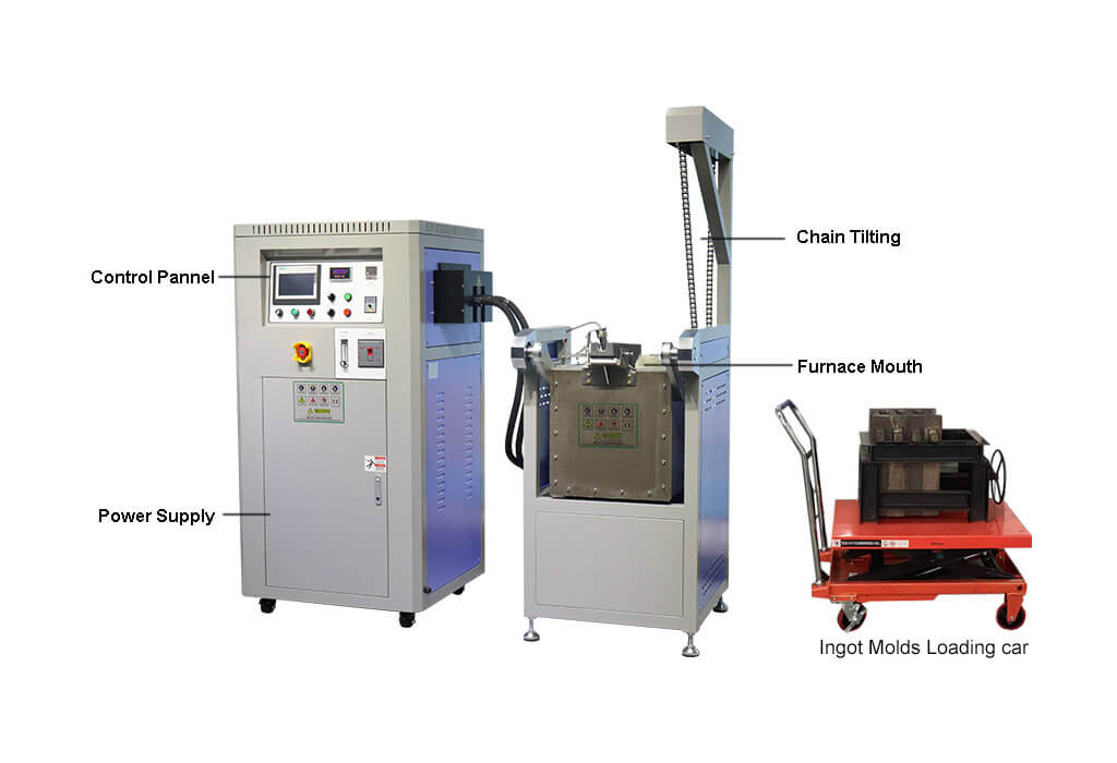 Chain Tilting Small Induction Furnace